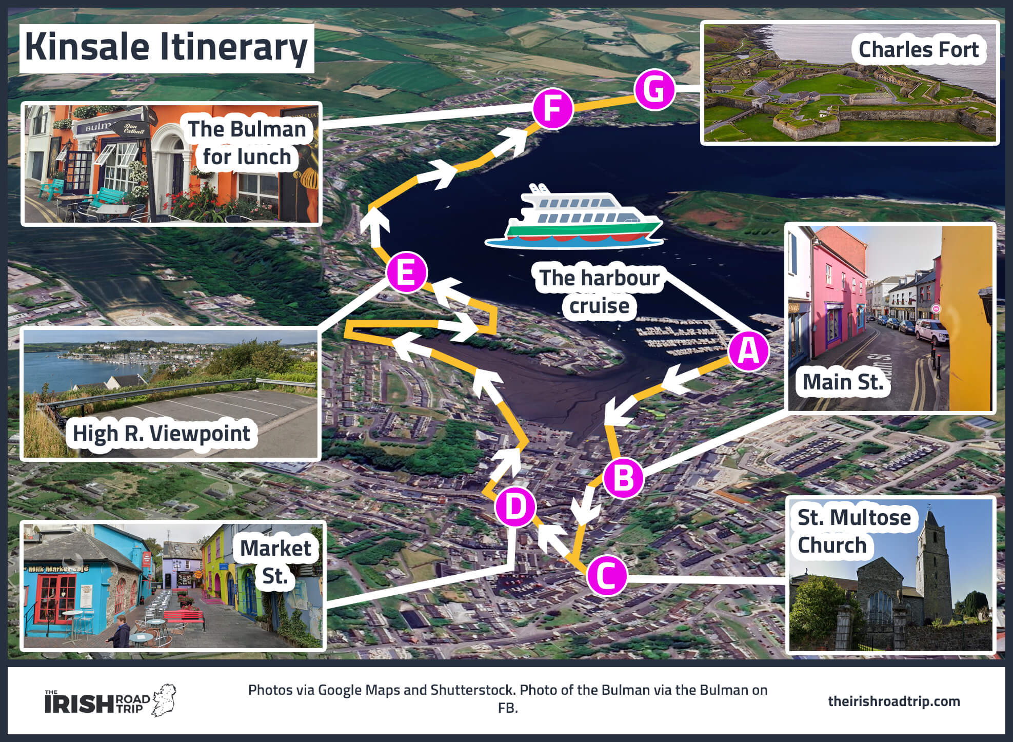 map of the kinsale itinerary