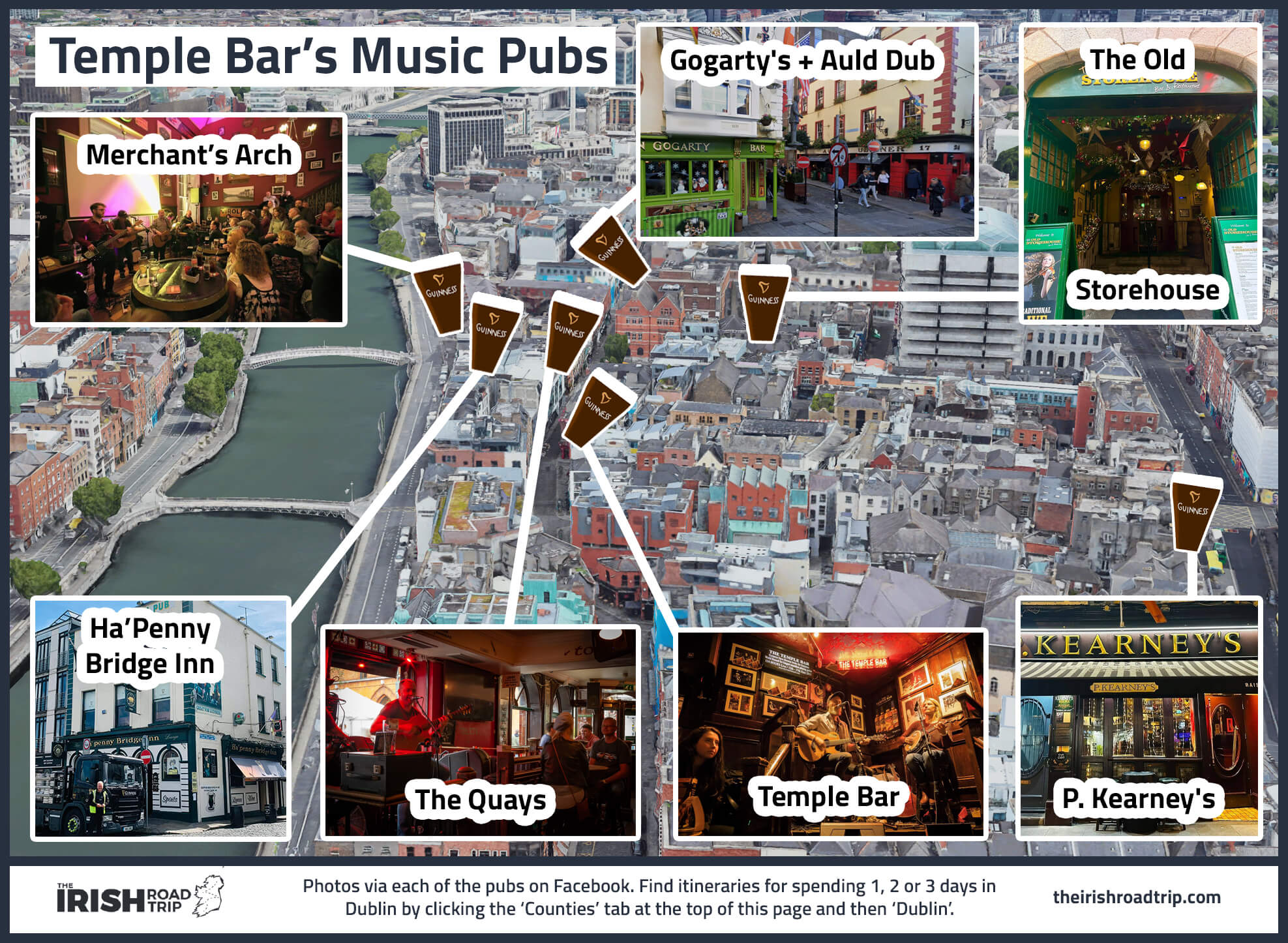 pubs with live music in temple bar