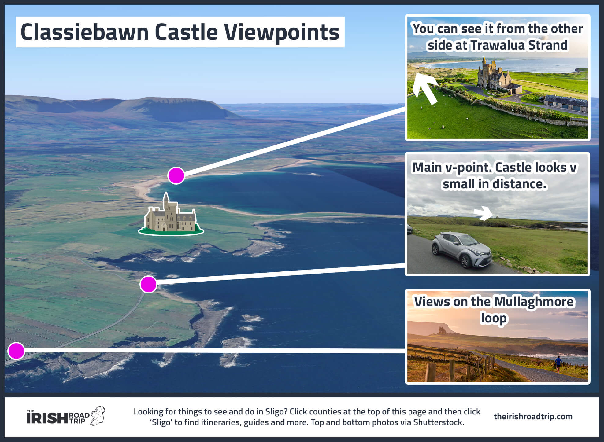 Classiebawn Castle viewpoints map