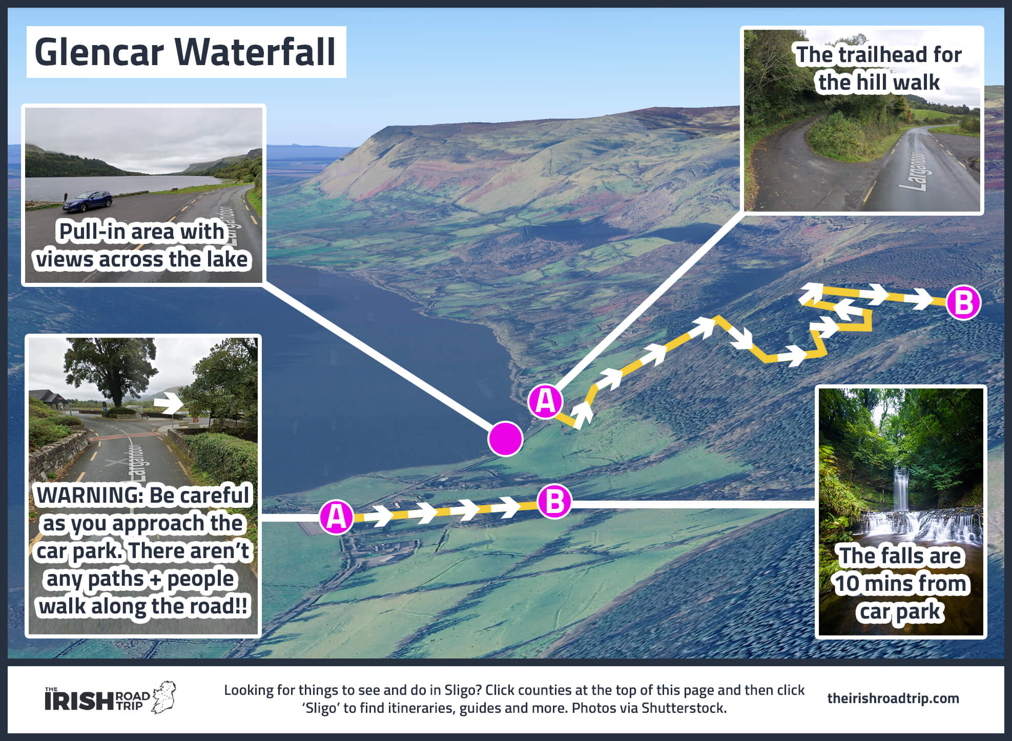 glencar waterfall map