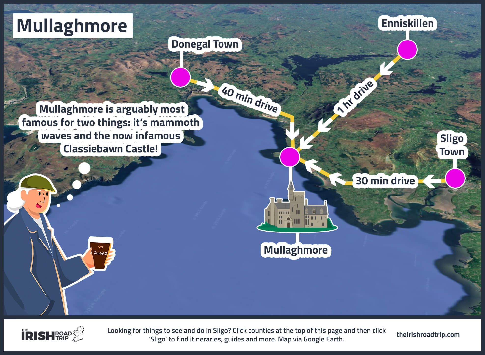 map showing Mullaghmore's location