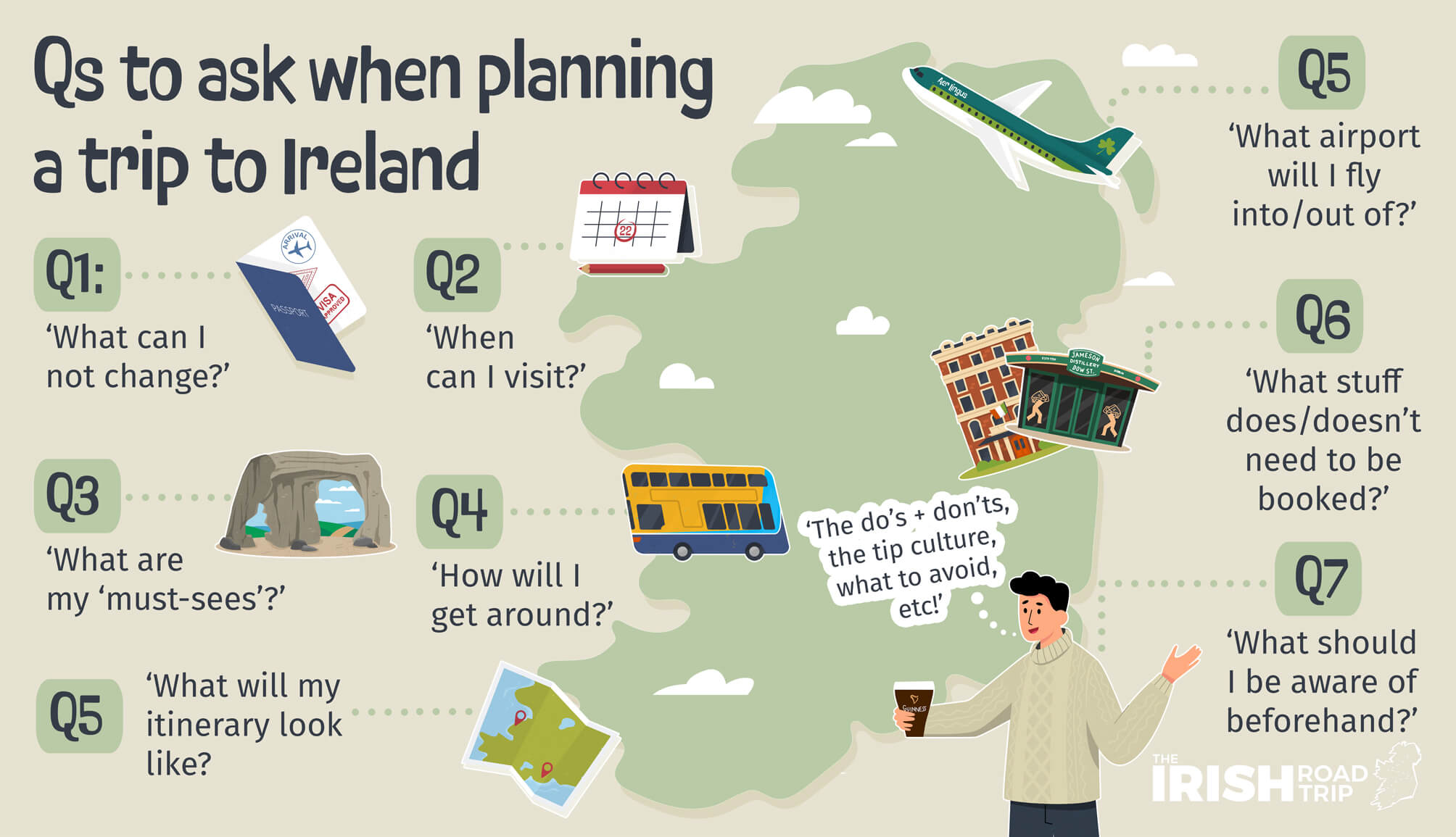 planning a trip to ireland checklist