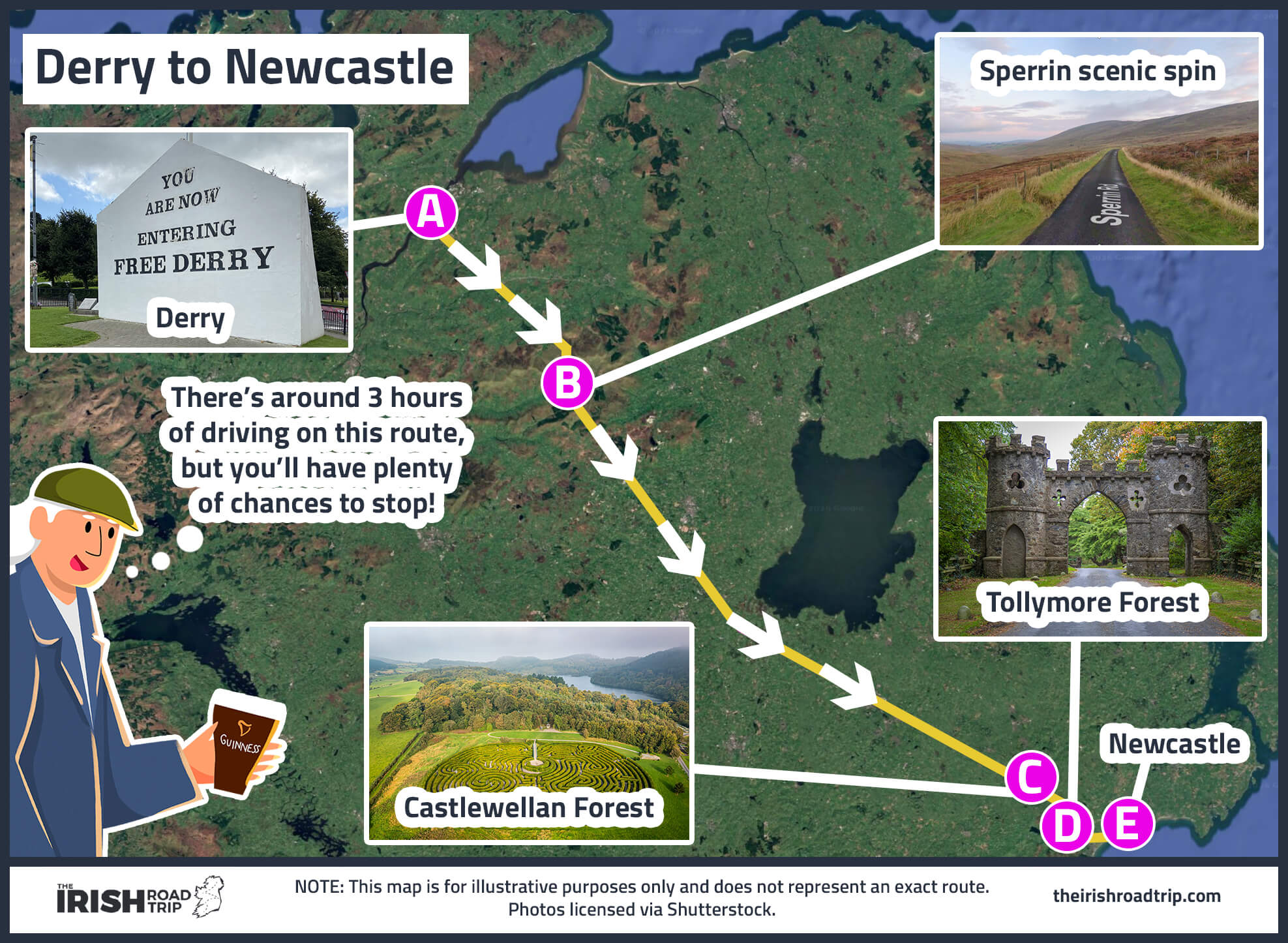 map of the drive from derry to newcastle