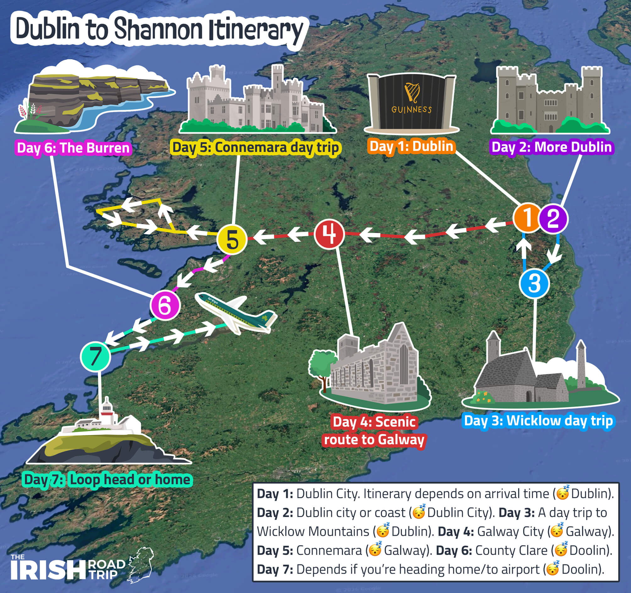 fly into dublin leave from shannon itinerary