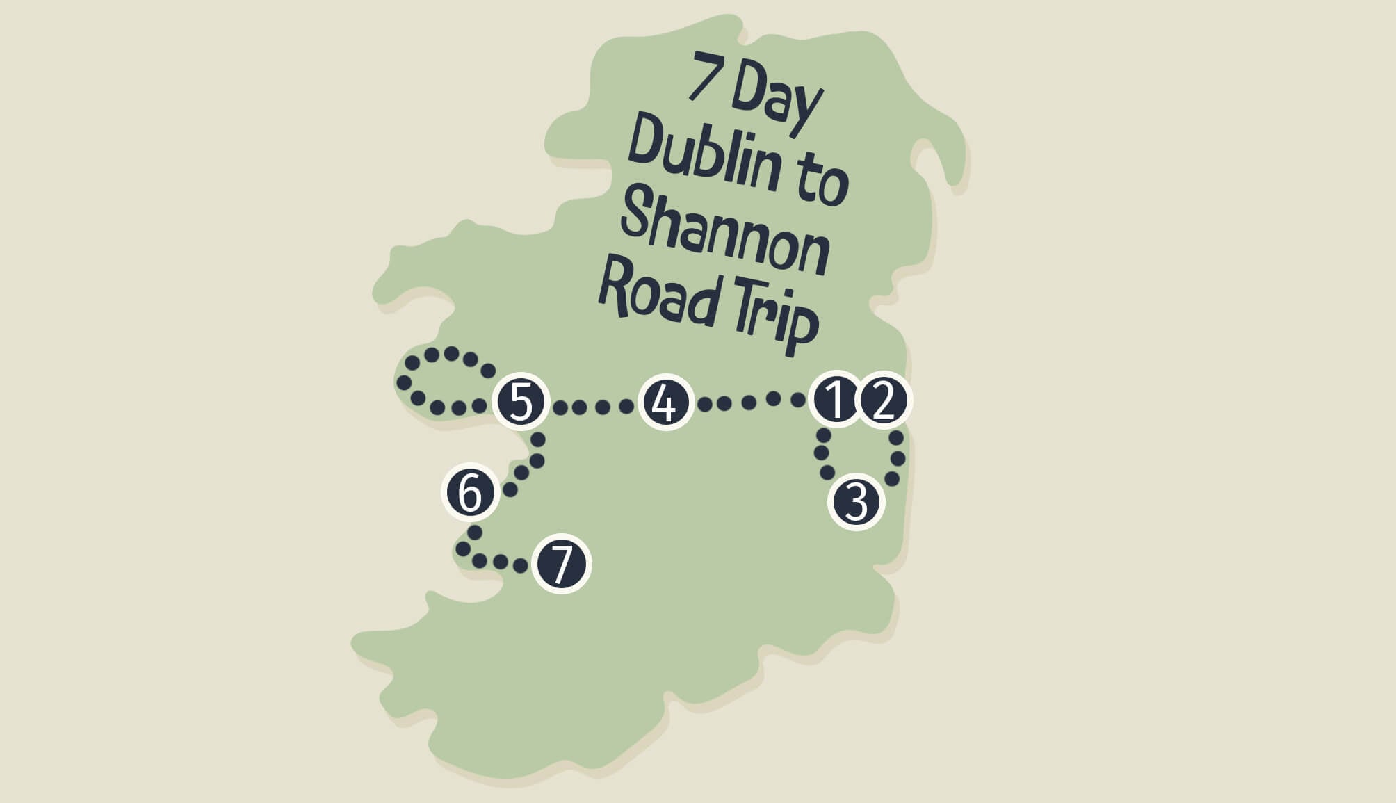 7 Day Fly Into Dublin And Leave From Shannon Itinerary