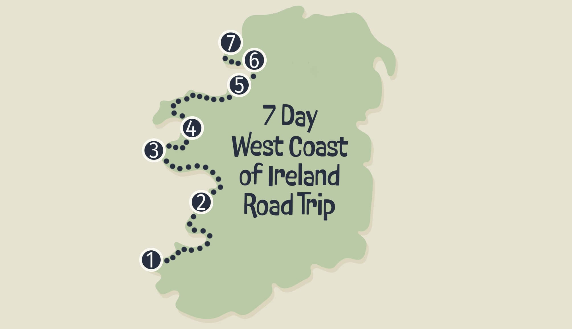 7 Day West Coast Of Ireland Road Trip Itinerary