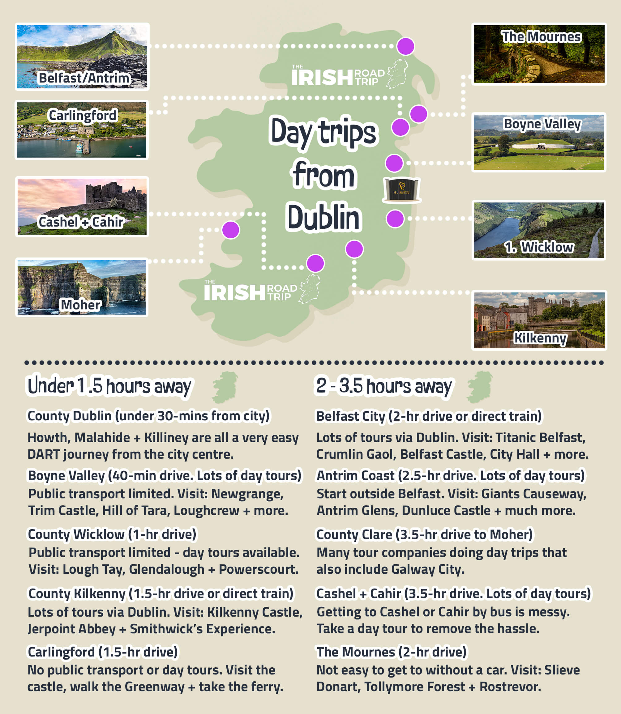 the best dublin day trips