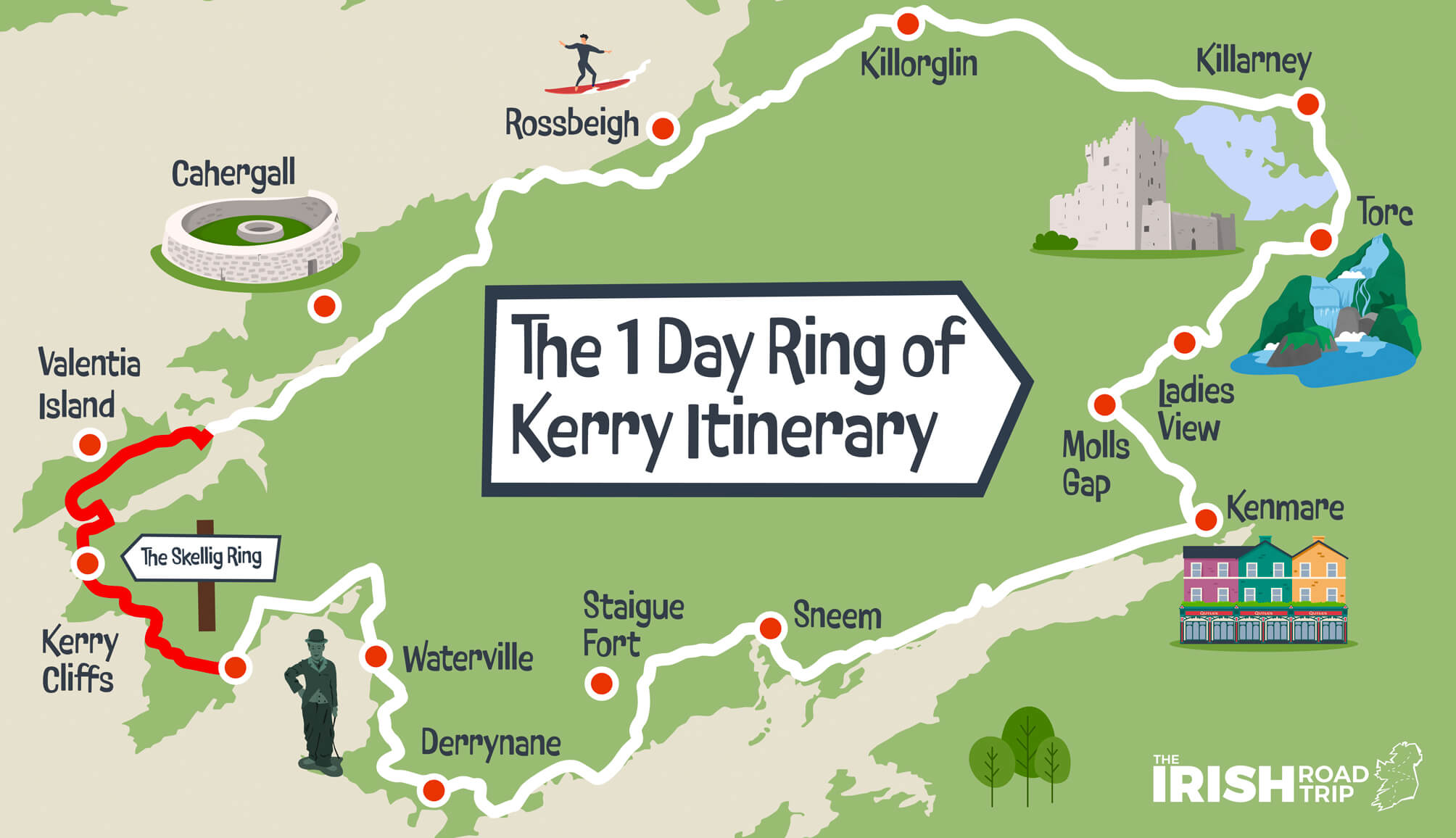 The 1 Day Ring of Kerry Itinerary (I&rsquo;ve Done 9 Times)