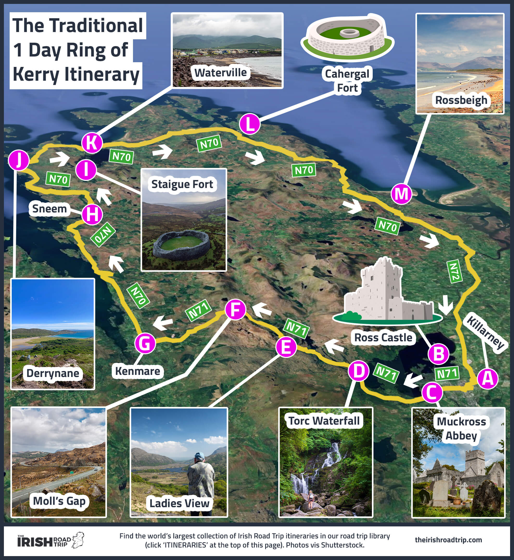 ring of kerry day trip itinerary
