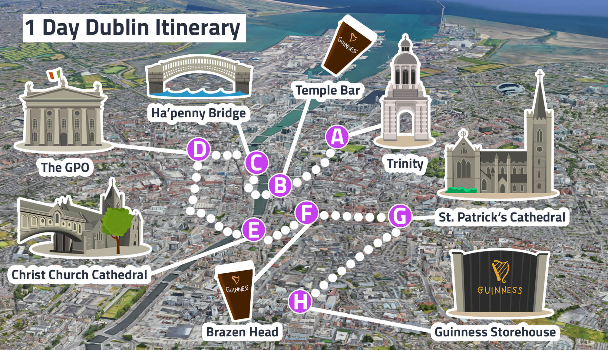 1 day dublin itinerary