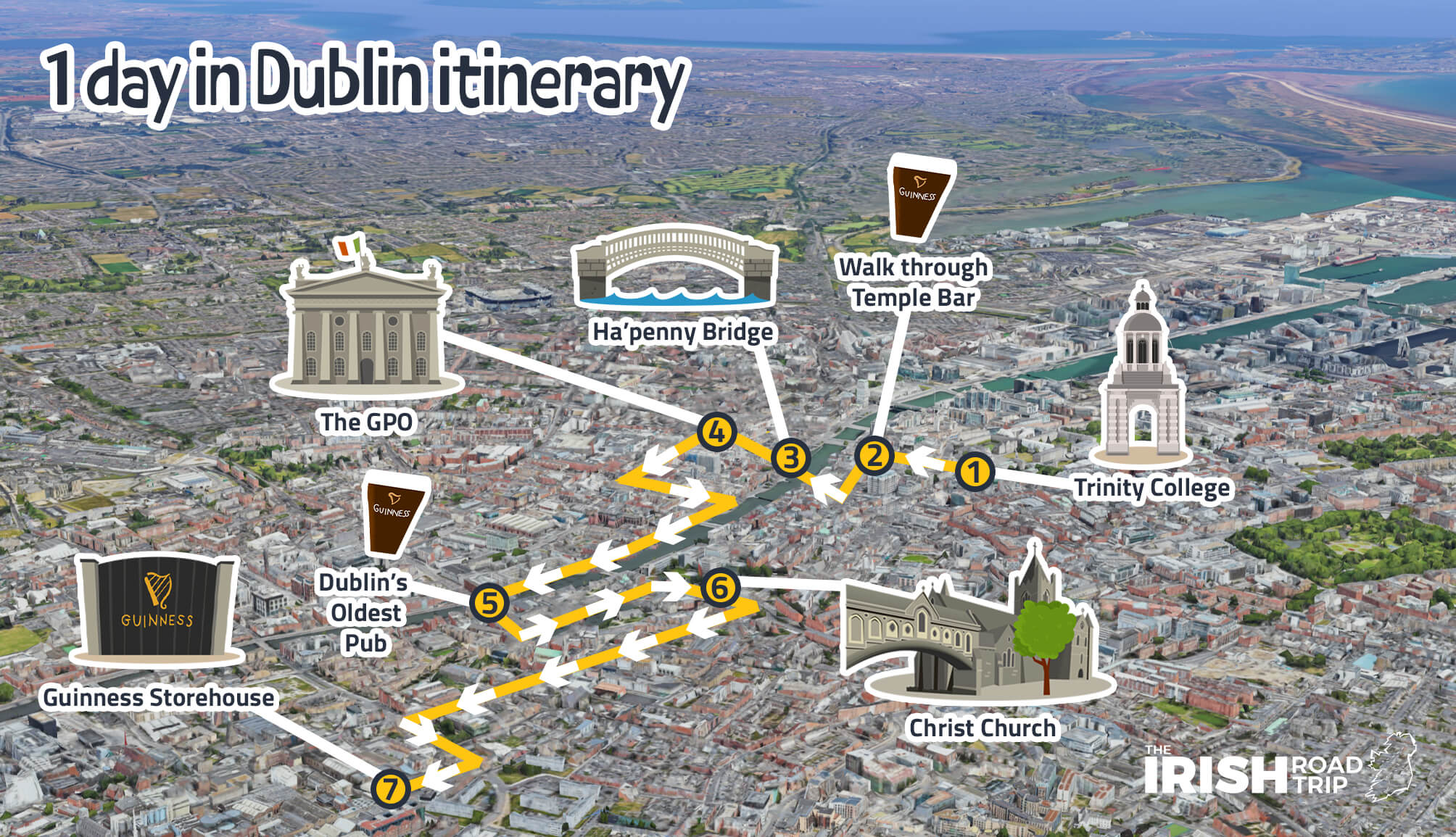 1 day dublin itinerary