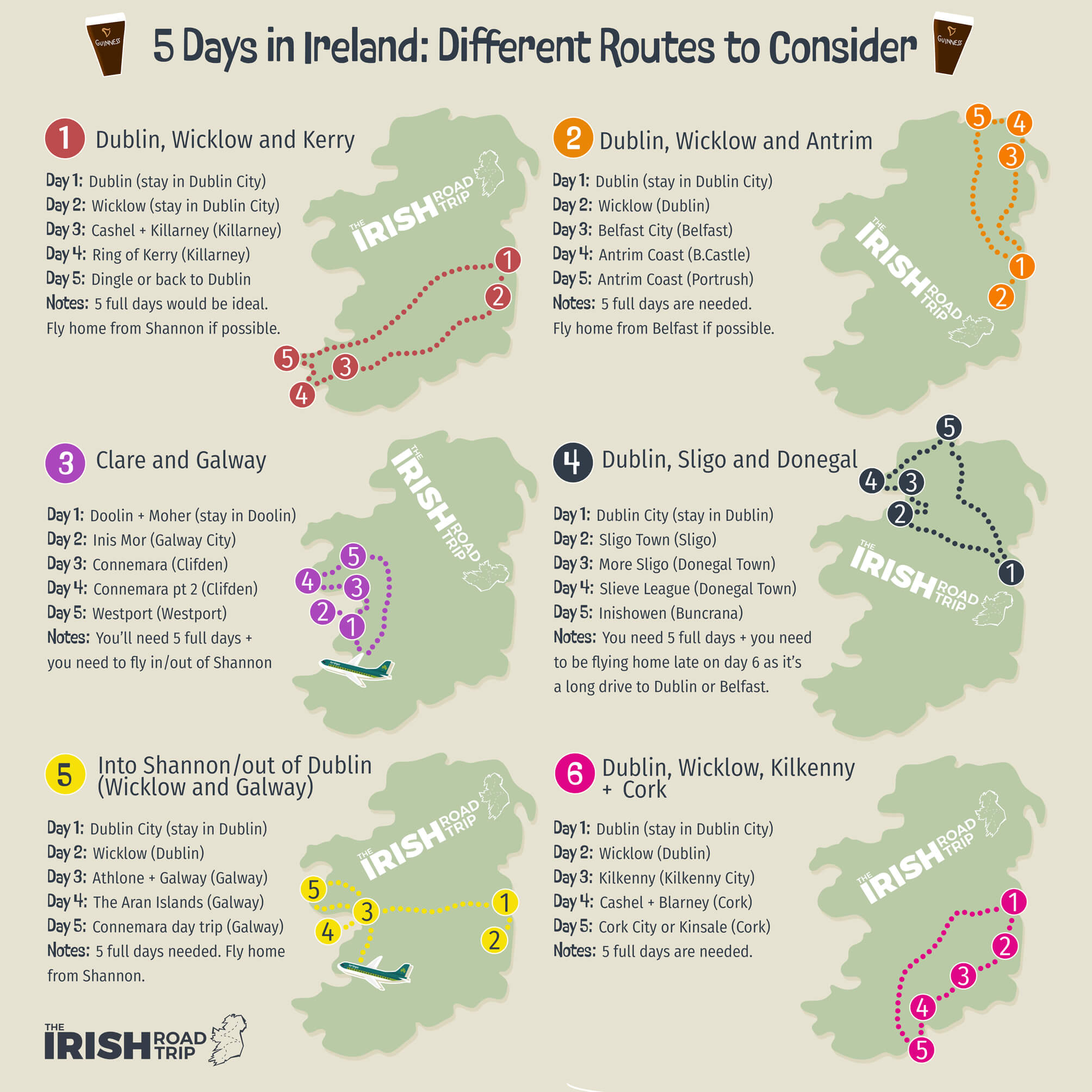 5 day ireland itinerary options