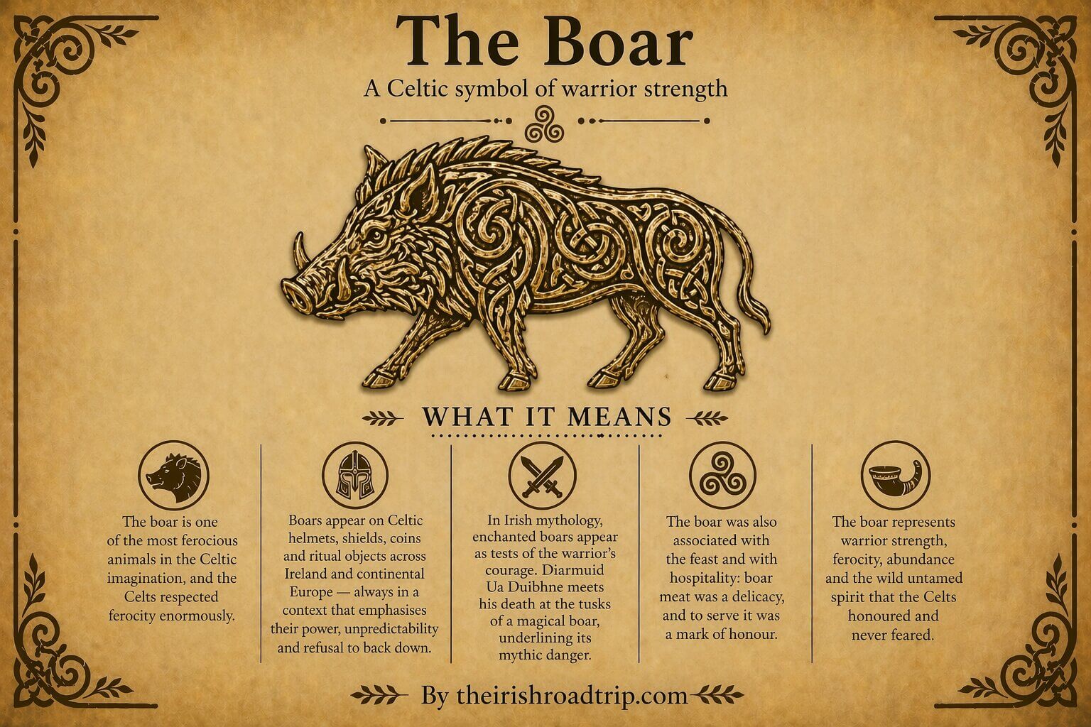 celtic boar symbol