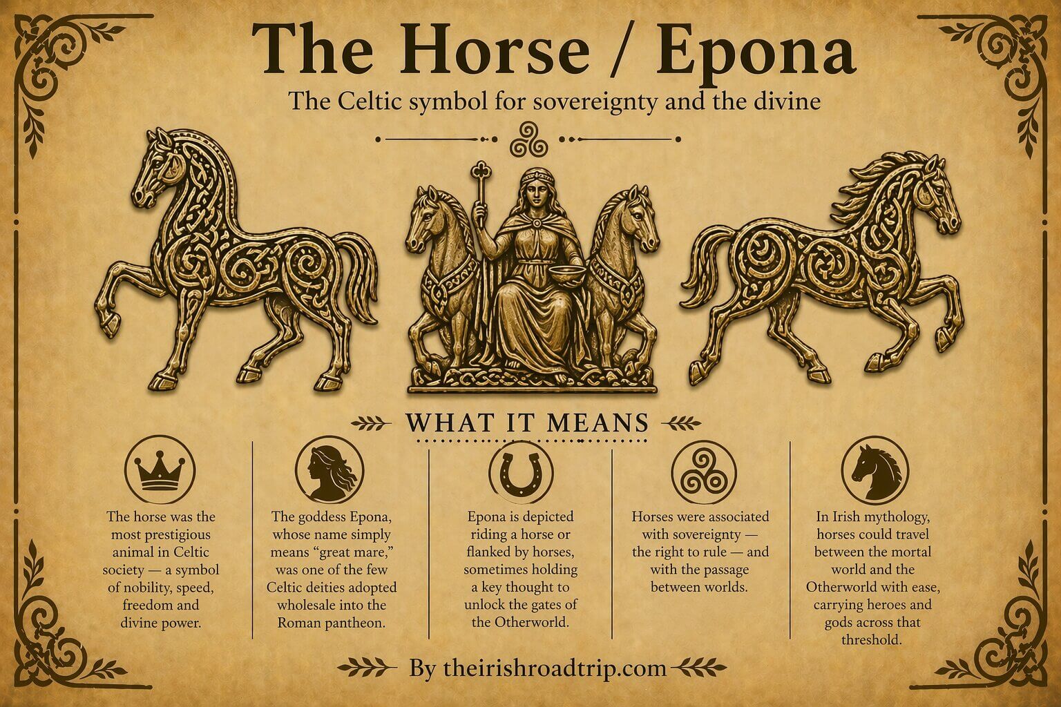 Celtic horse symbol