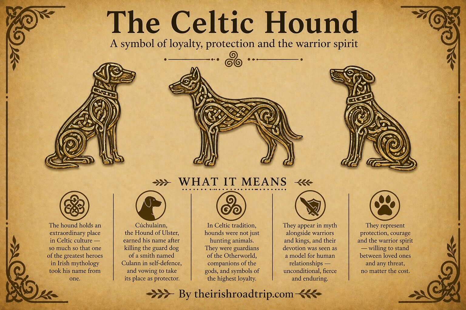 Celtic Hound symbol