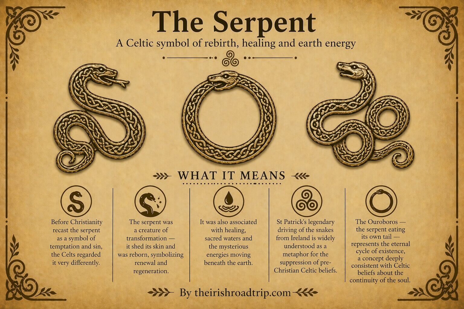 Celtic Serpent symbol