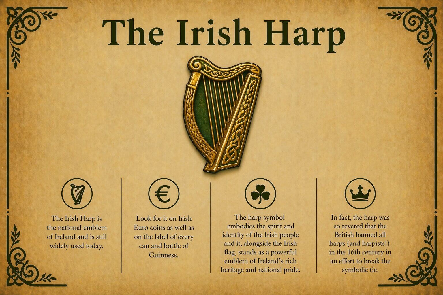 The Irish Harp