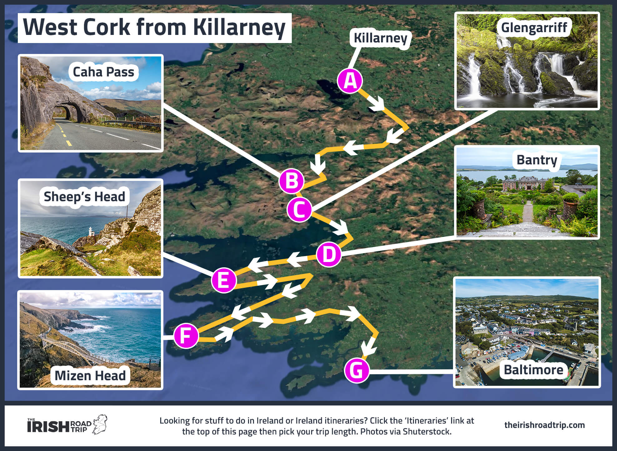 Killarney to west cork map