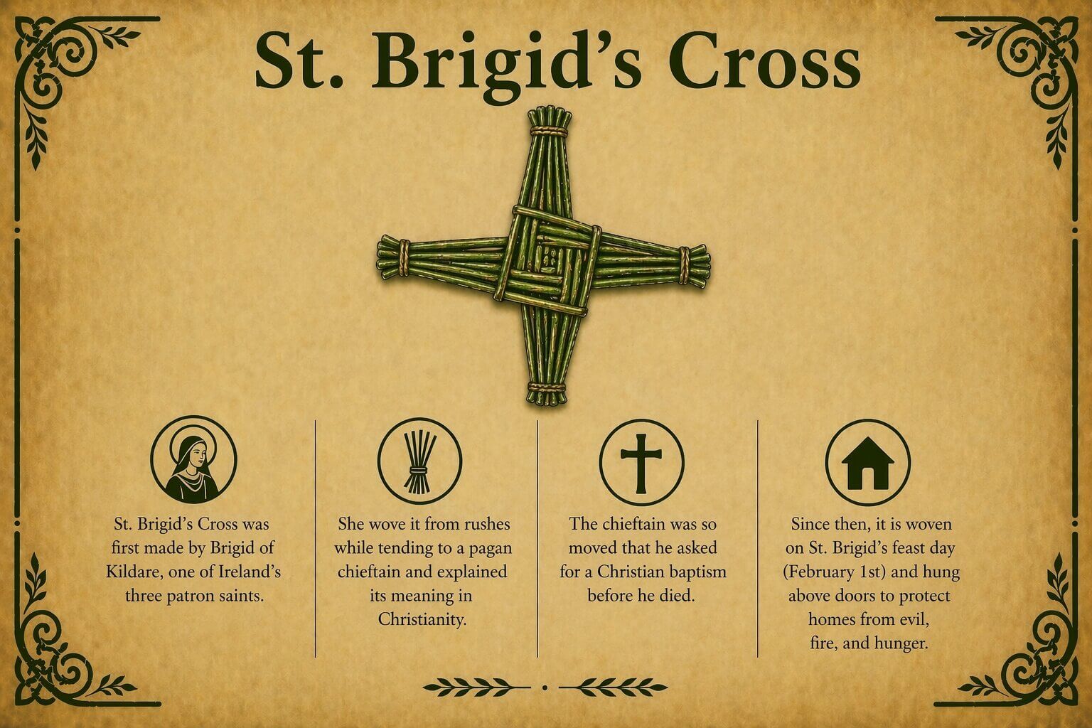 St Brigid's Cross