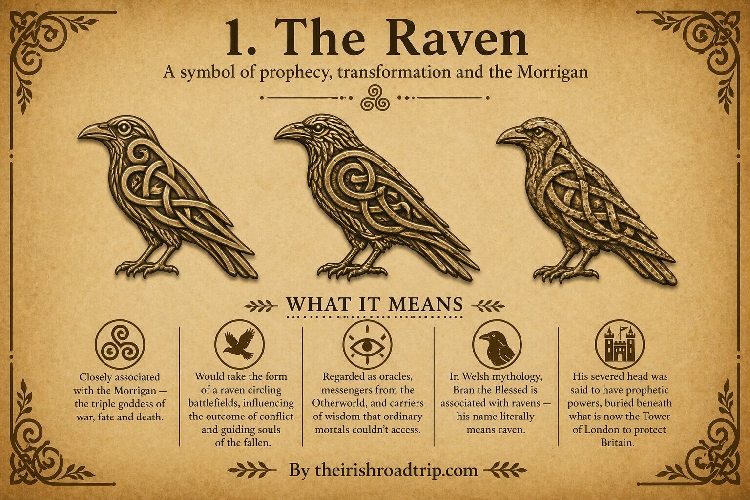 the raven