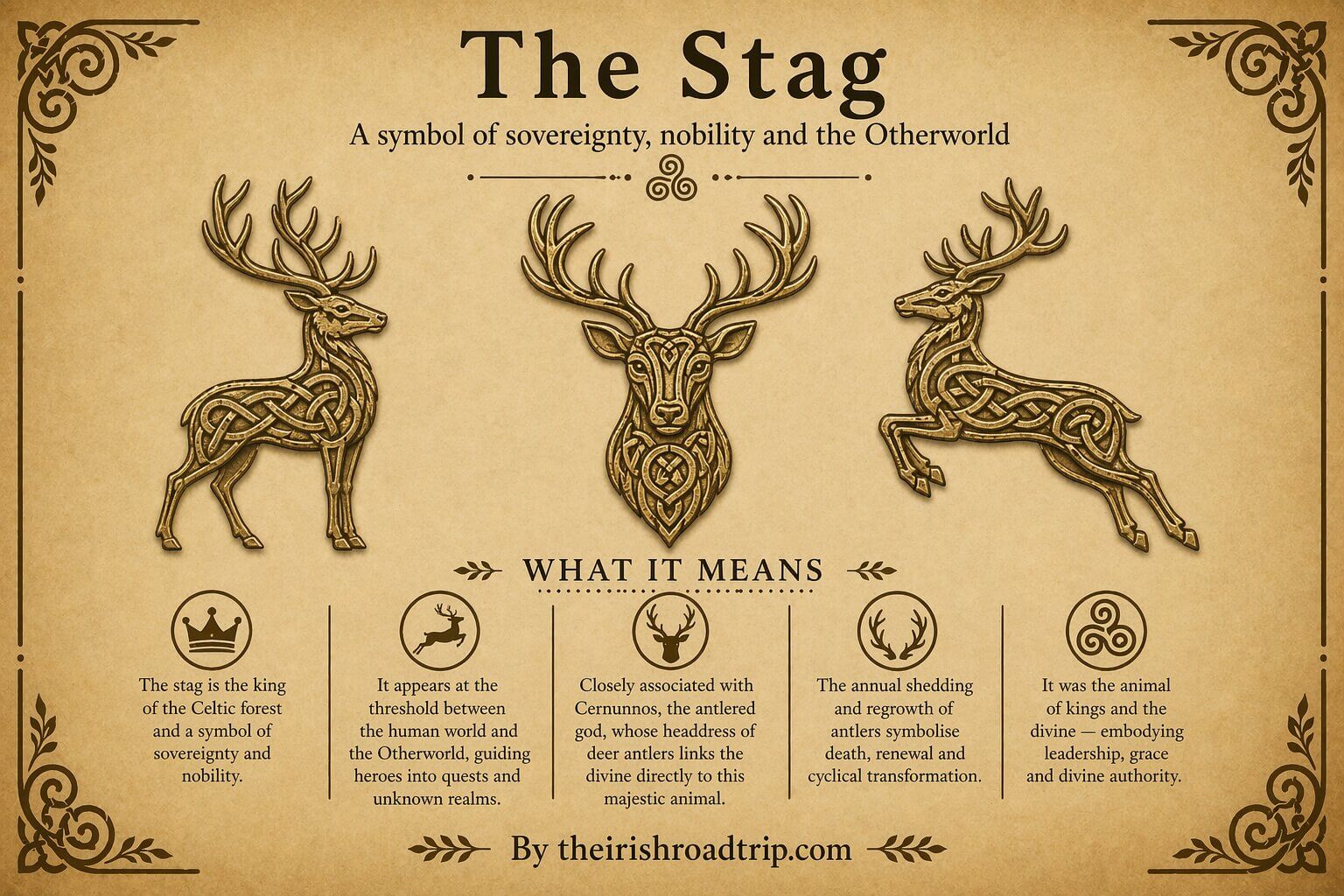 The Stag symbol