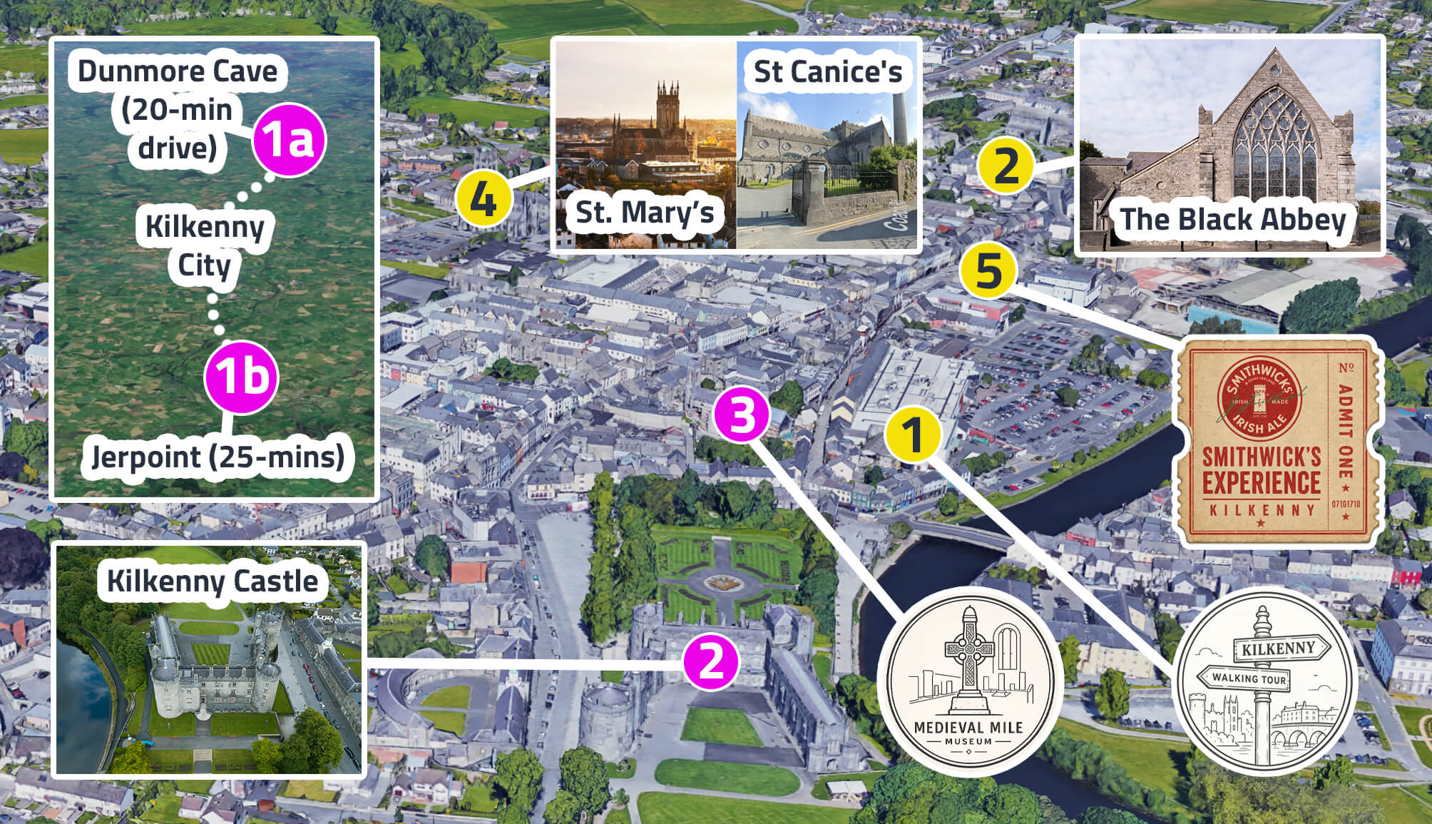 A Kilkenny Itinerary That’s Perfect For A Weekend Visit