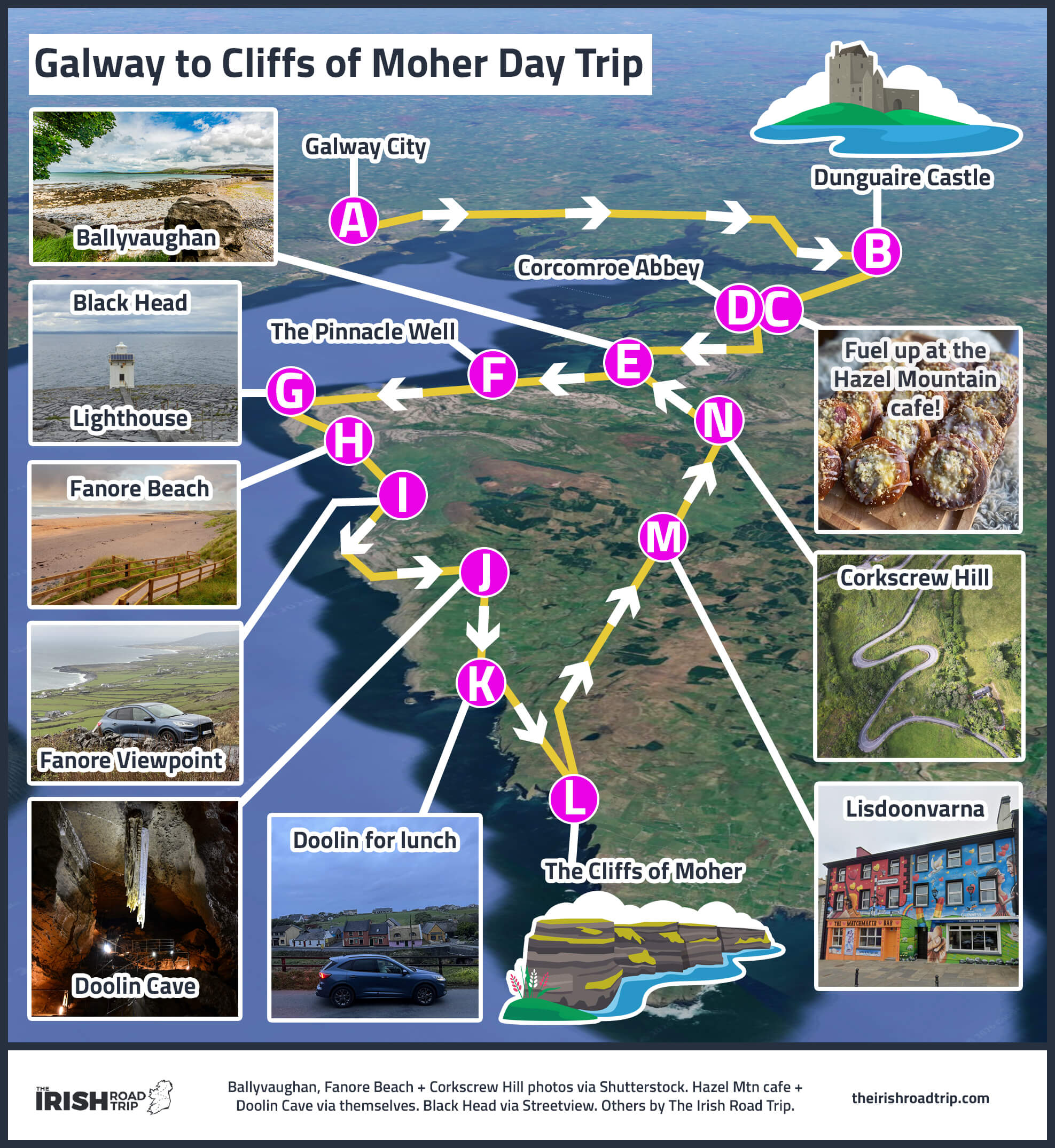 map showing Galway to Cliffs of Moher day trip itinerary
