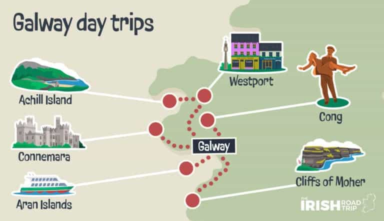 galway day tours