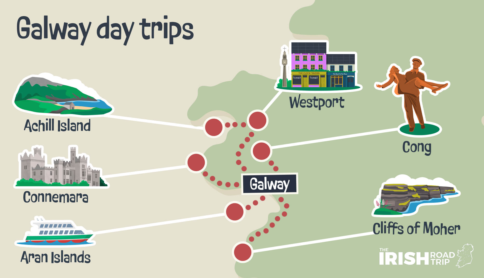 galway day tours