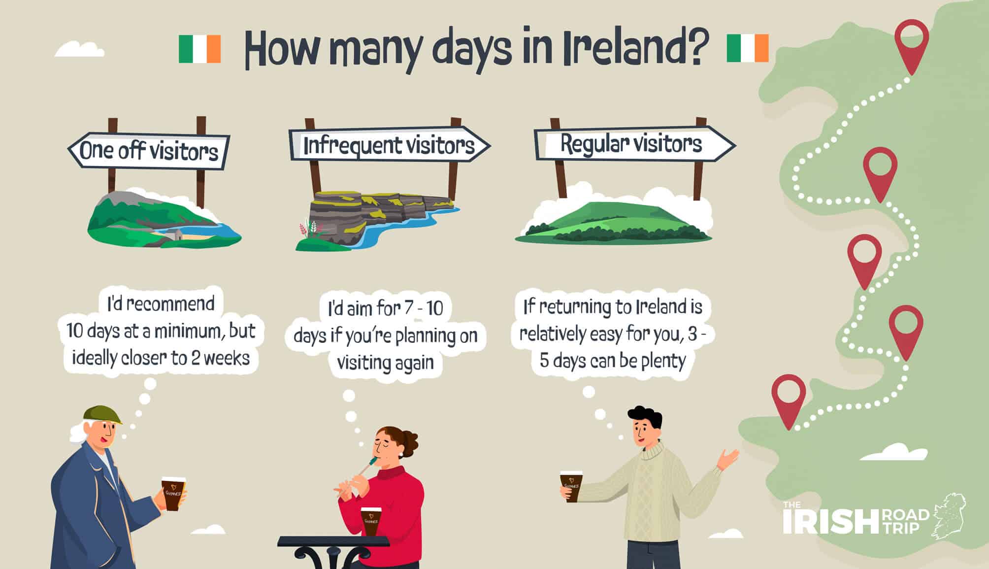 how many days in Ireland is enough